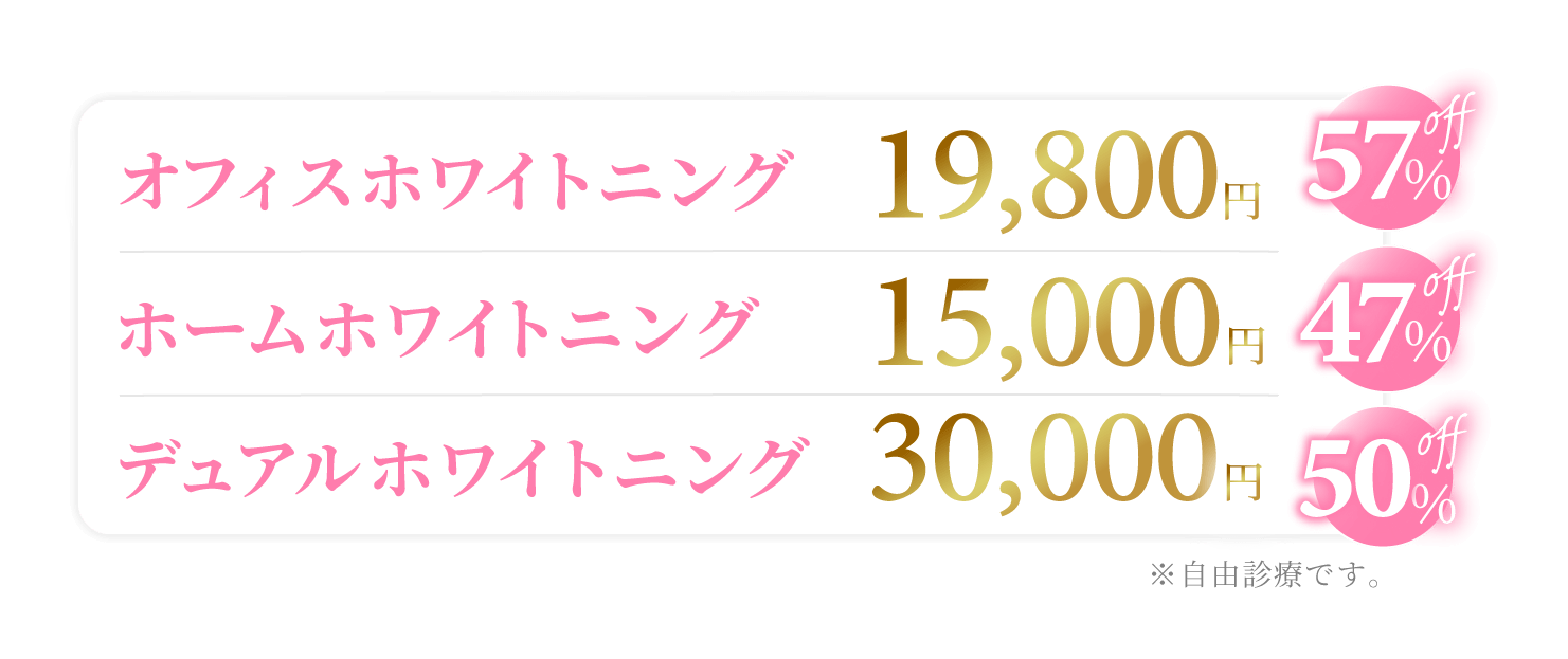 オフィスホワイトニング19,800円（57%off）ホームホワイトニング15,000円（47%off）デュアルホワイトニング30,000円（50%off）